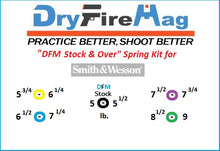 Lade das Bild in den Galerie-Viewer, DryFireMag | Spring Kit für SMITH &amp; WESSON M&amp;P - MantisX.at
